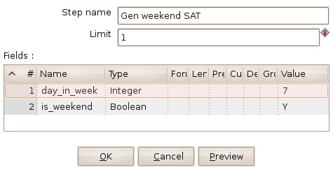 08 HowTo Create a Datedimension in PDI