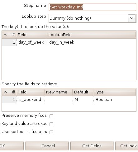 09 HowTo Create a Datedimension in PDI