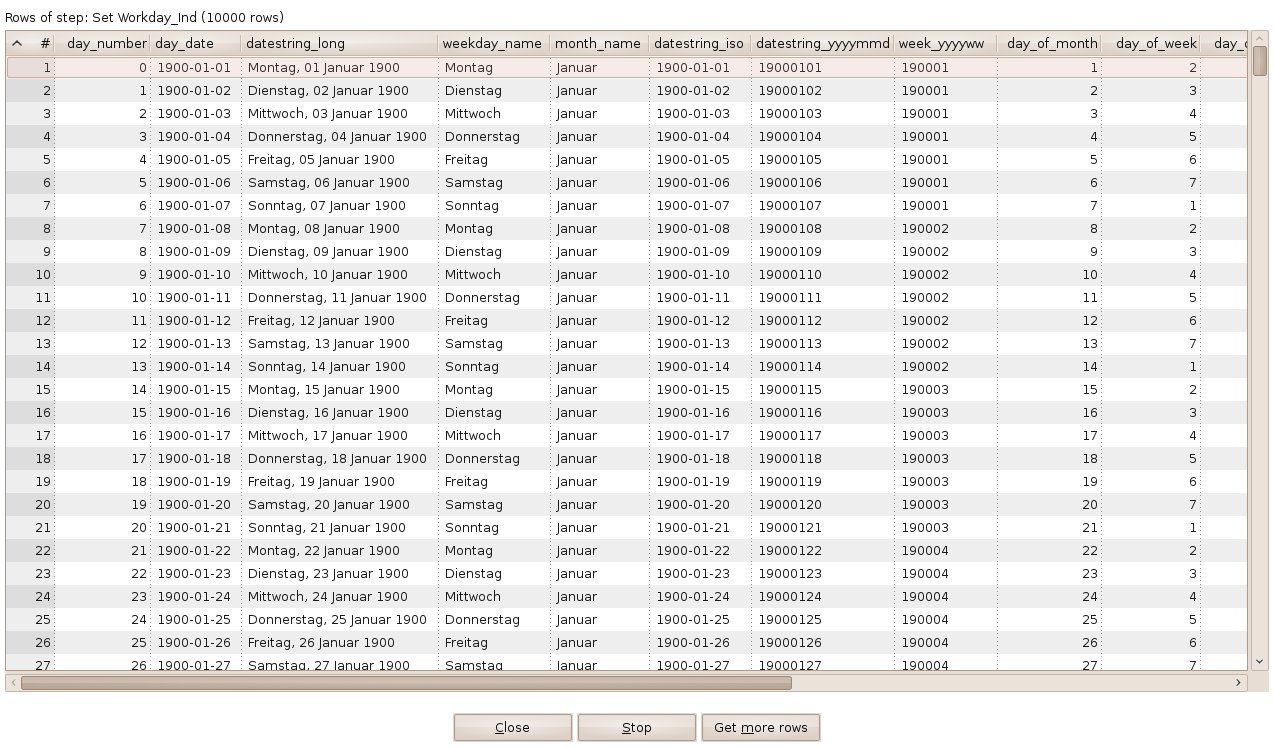 10 HowTo Create a Datedimension in PDI