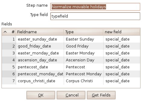 15 HowTo Create a Datedimension in PDI