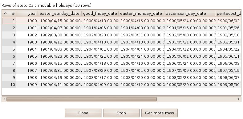 16 HowTo Create a Datedimension in PDI