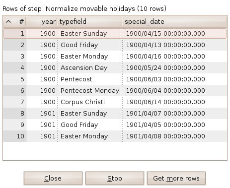 17 HowTo Create a Datedimension in PDI
