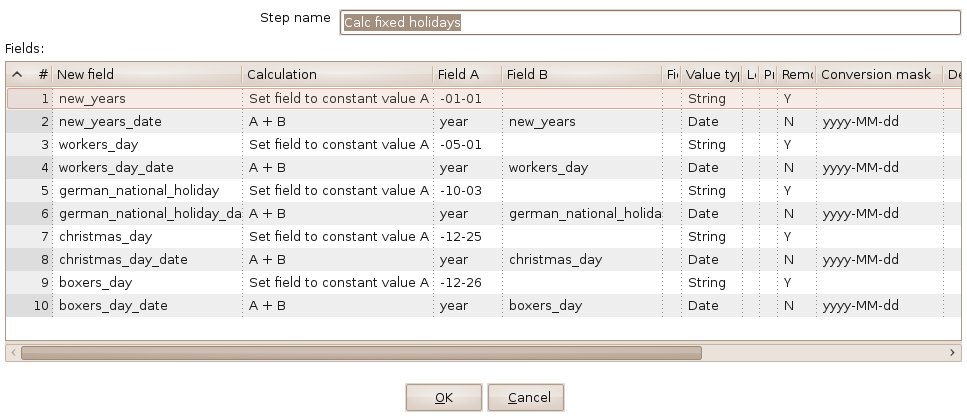 19 HowTo Create a Datedimension in PDI